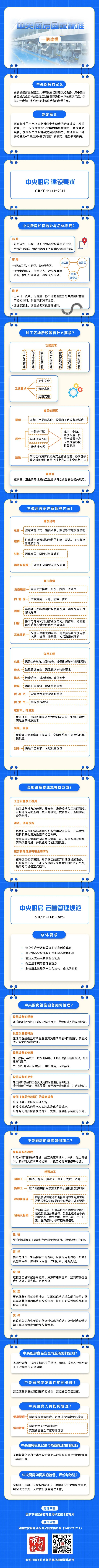 國家標準,行業(yè)標準,團體標準,團標,國標,行標,標準,參編,編制,起草,標準立項,研制,參與制修訂,德為先科技,德為先,深圳市德為先科技有限公司,標準立項,標準參編,標準起草,標準起草,標準規(guī)劃,標準評價,標準驗證及檢測,參編,起草,