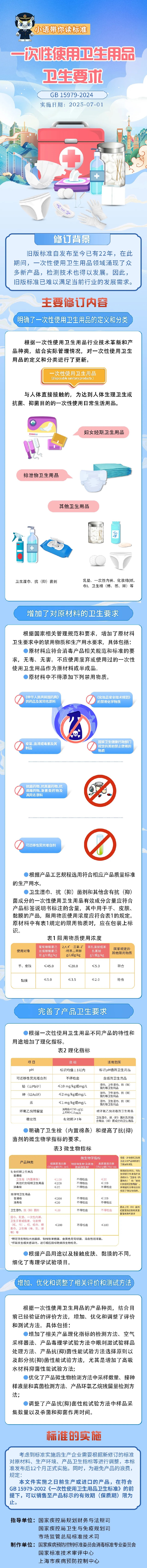 國家標準,行業(yè)標準,團體標準,團標,國標,行標,標準,參編,編制,起草,標準立項,研制,參與制修訂,德為先科技,德為先,深圳市德為先科技有限公司,標準立項,標準參編,標準起草,標準起草,標準規(guī)劃,標準評價,標準驗證及檢測,參編,起草,